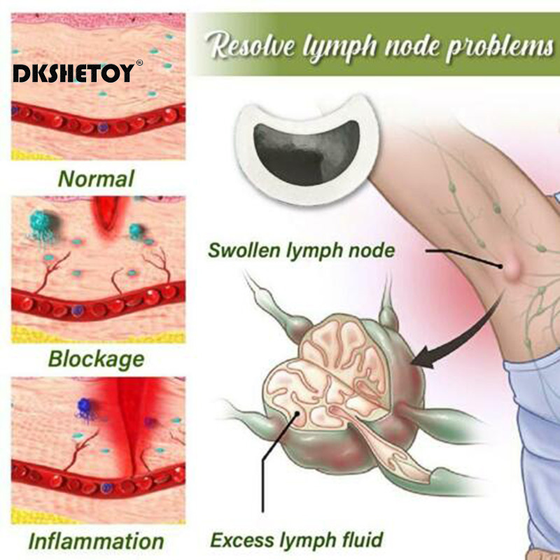 Slimming Patch Lymphatic Care  - Herbal Weight 评论和价格