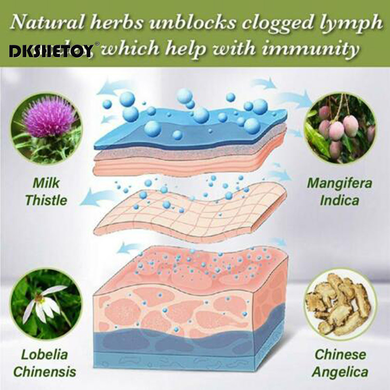 Slimming Patch Lymphatic Care  - Herbal Weight 评论和价格