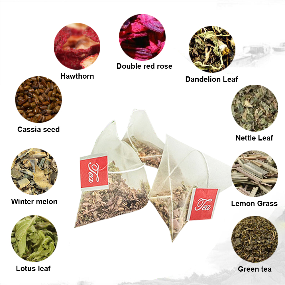 Natural 40 Days Herbal Skinny  - Herbal Weight 评论和价格